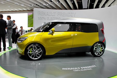 Профиль Renault Frendzy - 2011